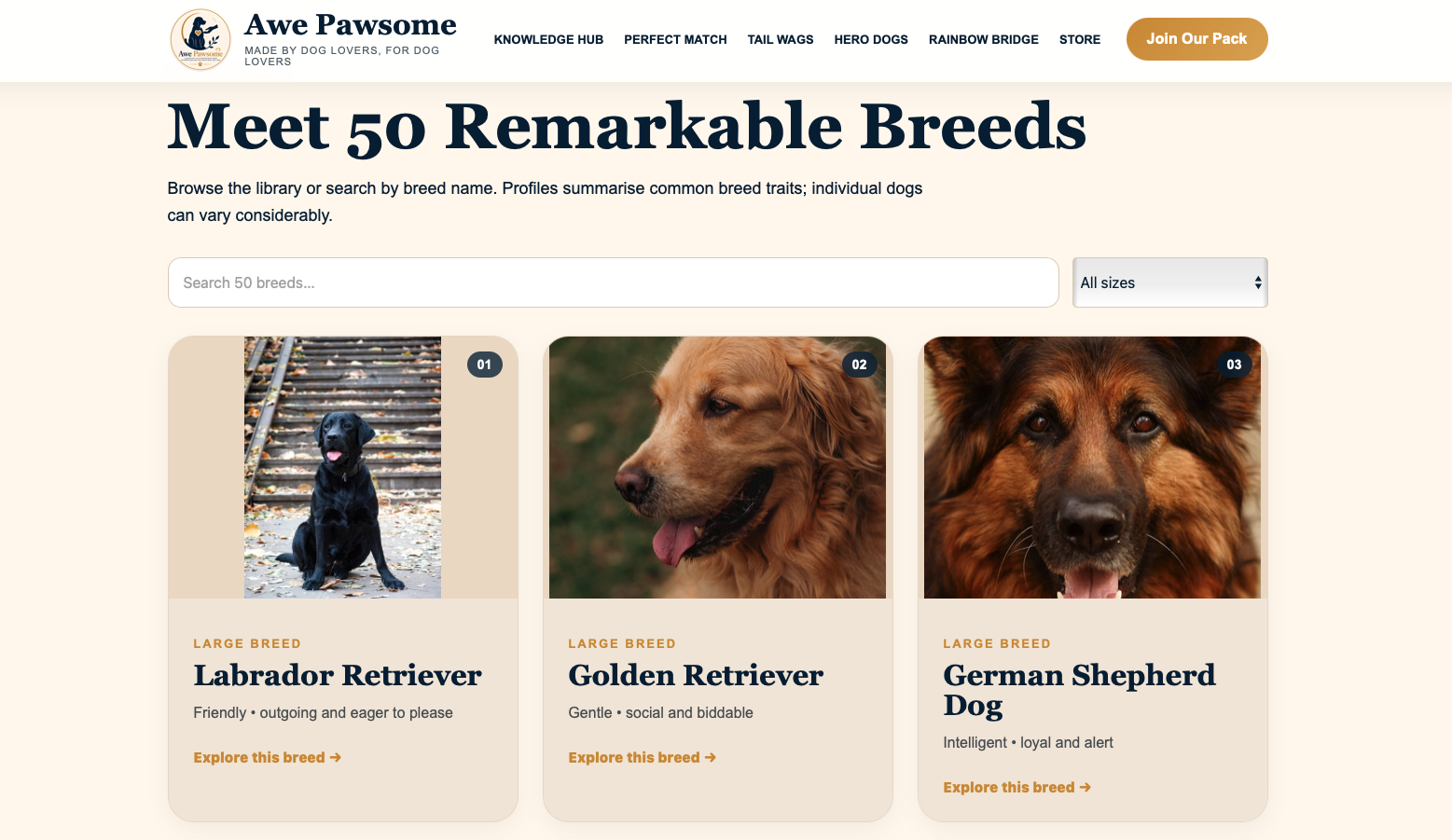 Awe Pawsome Breed Library