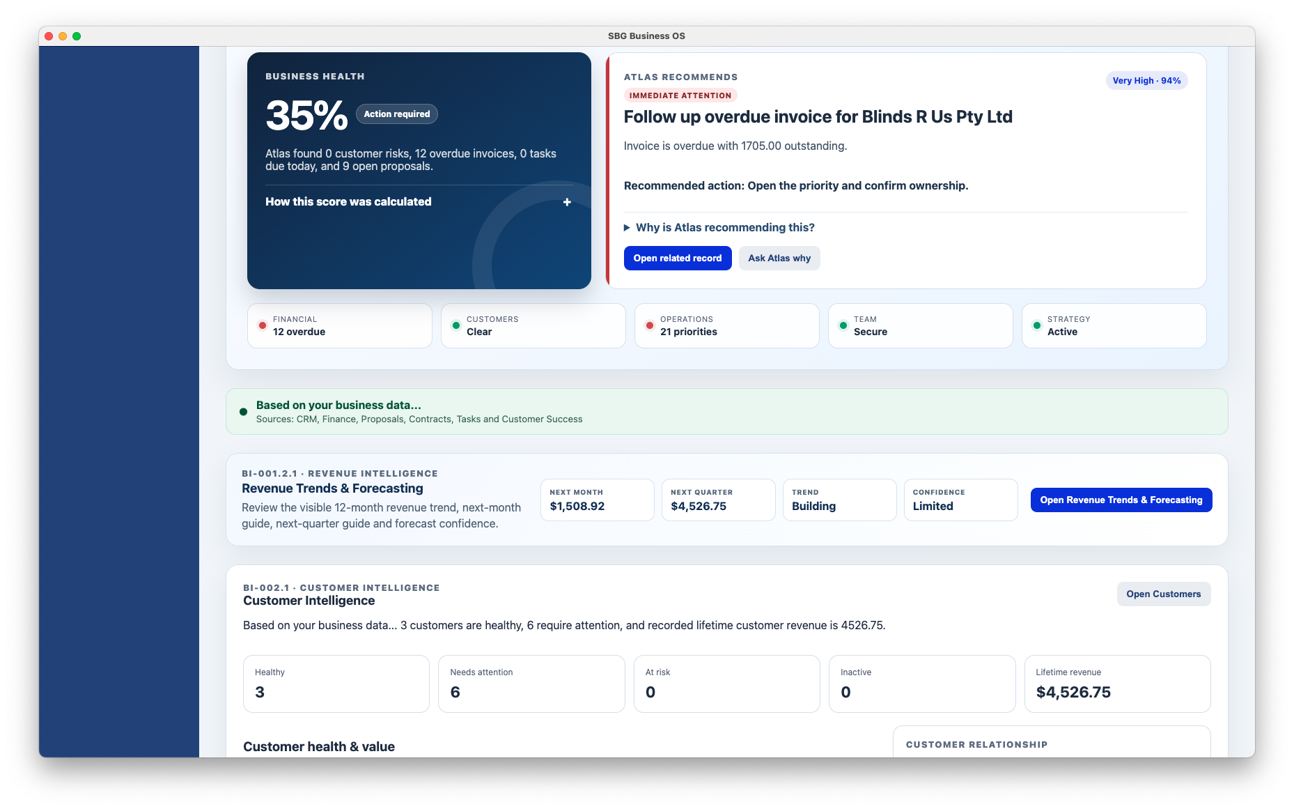 Genesis Business Intelligence